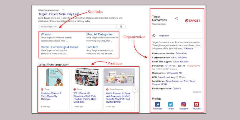 schema markup là gì 3